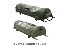 NBC伤员专用运输担架.png